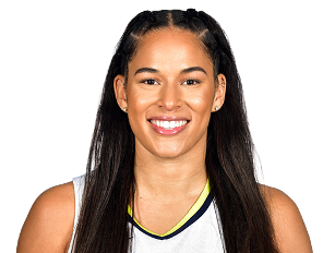 https://img.kaylaam.com/img/basketball/player/744f32538c1b37205475ed531ee1b194.png